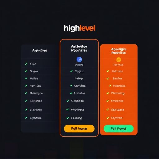 gohighlevel agency pricing