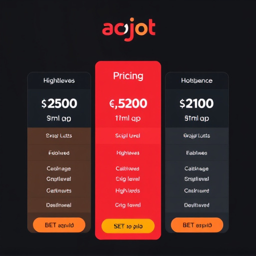 gohighlevel agency pricing