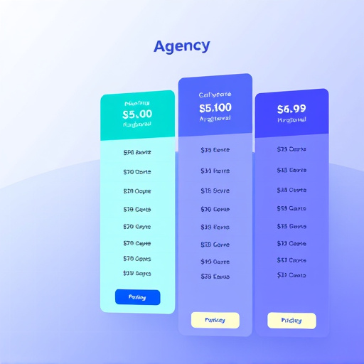 gohighlevel agency pricing