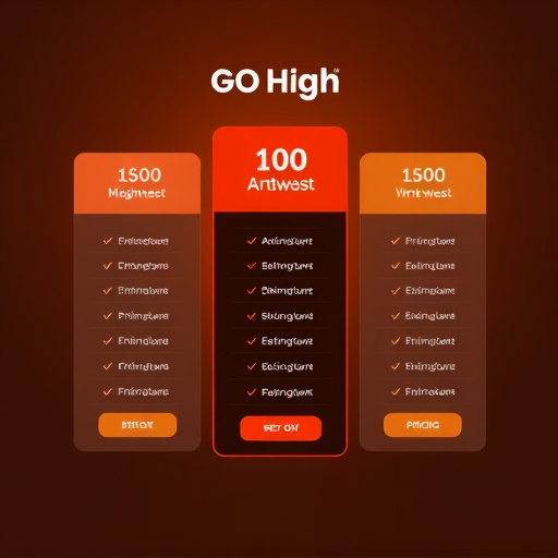gohighlevel agency pricing