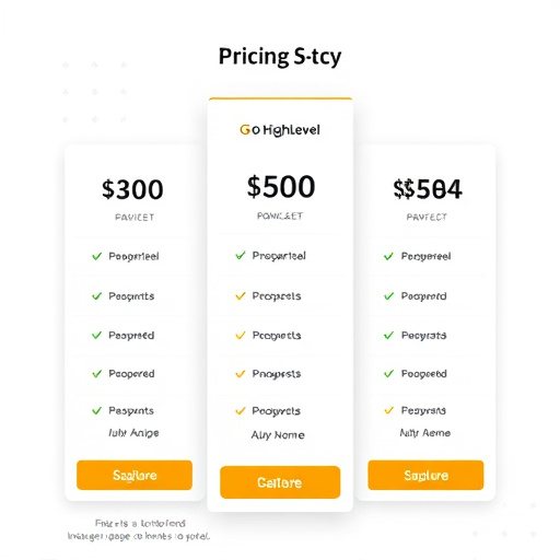 gohighlevel agency pricing