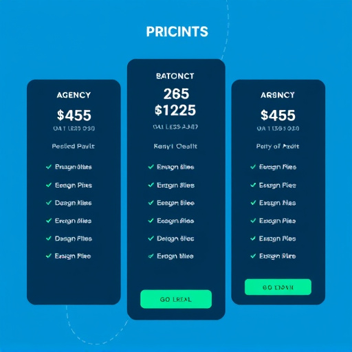 gohighlevel agency pricing