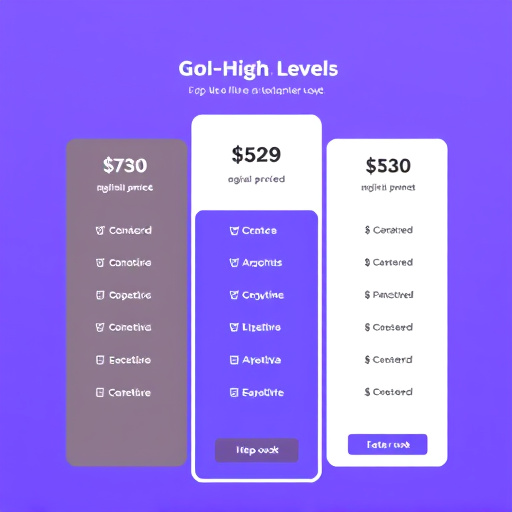 gohighlevel agency pricing info