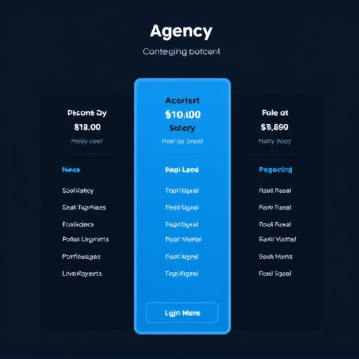 gohighlevel agency pricing info