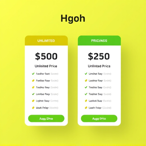 gohighlevel agency unlimited pricing