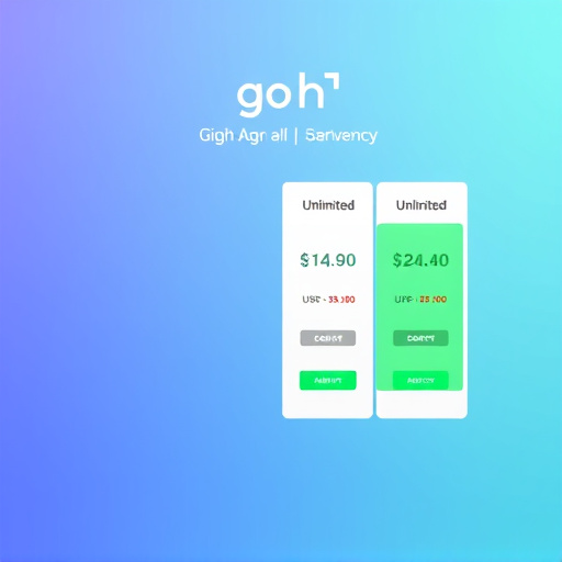 gohighlevel agency unlimited pricing