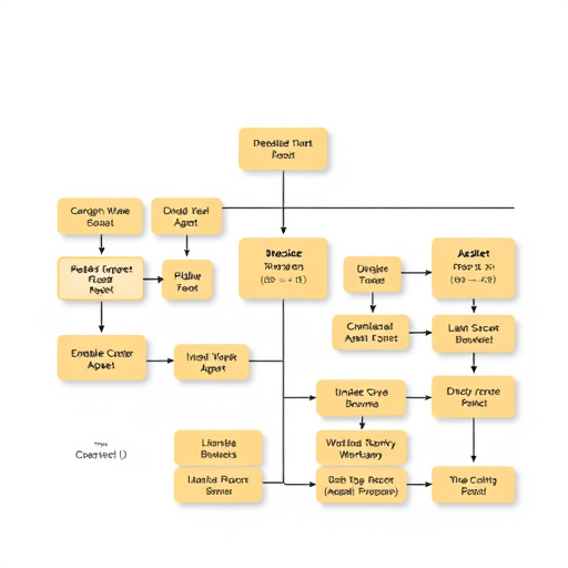 gohighlevel agent workflow