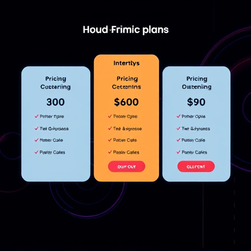 gohighlevel ai pricing plans