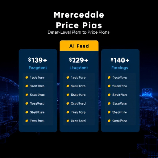 gohighlevel ai pricing plans