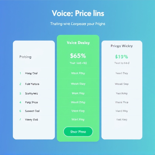 gohighlevel ai voice pricing plan