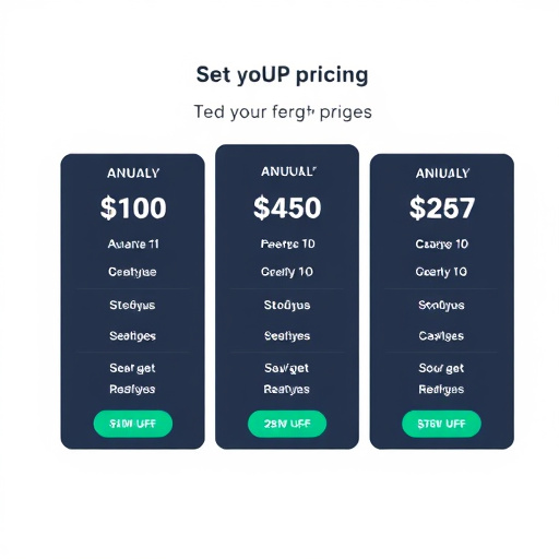 gohighlevel annual pricing