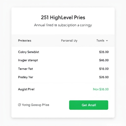 gohighlevel-annual-subscription-fee-640x480-42611535.jpeg