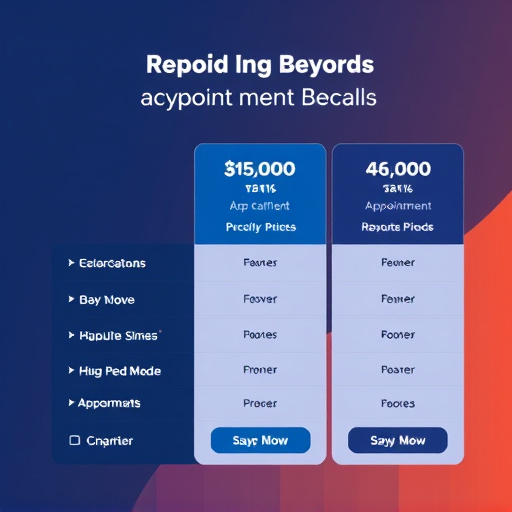 gohighlevel appointment management pricing