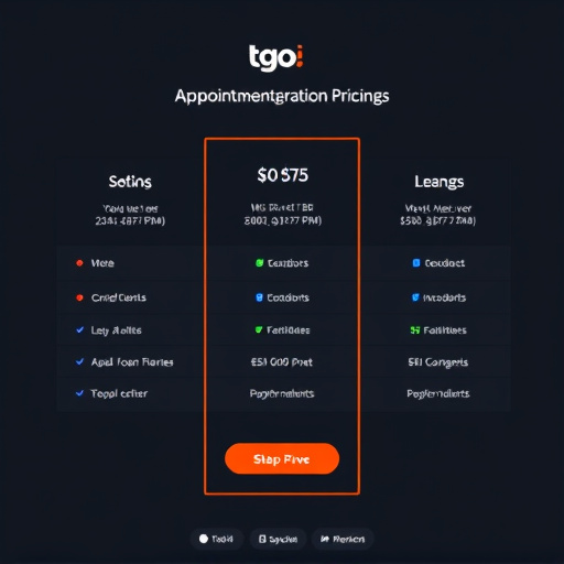 gohighlevel appointment management pricing