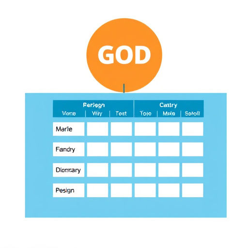 gohighlevel appointment scheduling