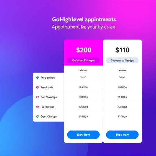 gohighlevel appointment scheduling pricing
