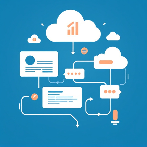 gohighlevel automated workflows