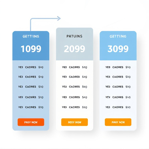 gohighlevel automation pricing