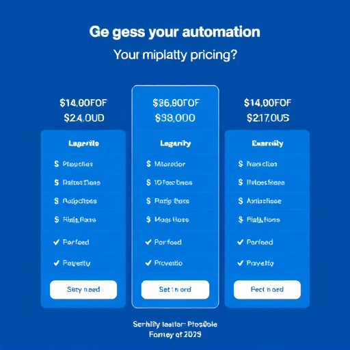 gohighlevel automation pricing