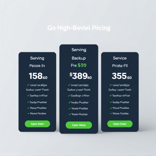 gohighlevel backup pricing service
