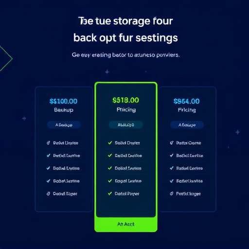 gohighlevel backup pricing service
