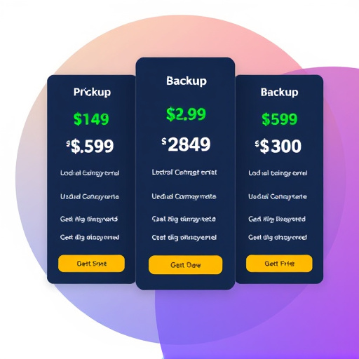 gohighlevel backup pricing service