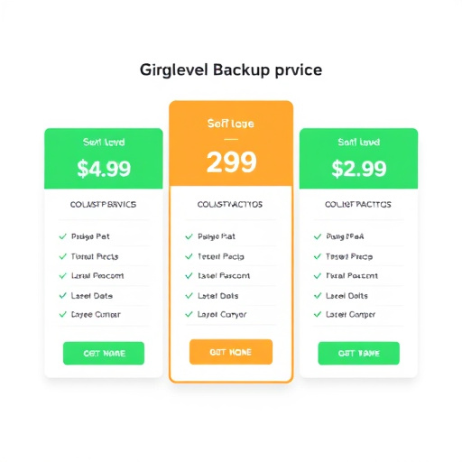 gohighlevel backup pricing service