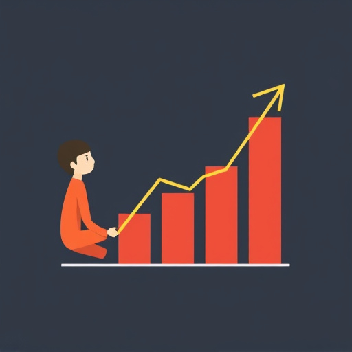 gohighlevel behavior cost evaluation