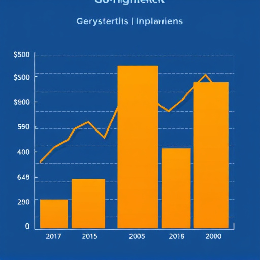 gohighlevel behavior tracking cost