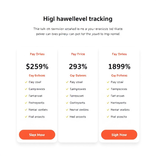 gohighlevel behavior tracking pricing