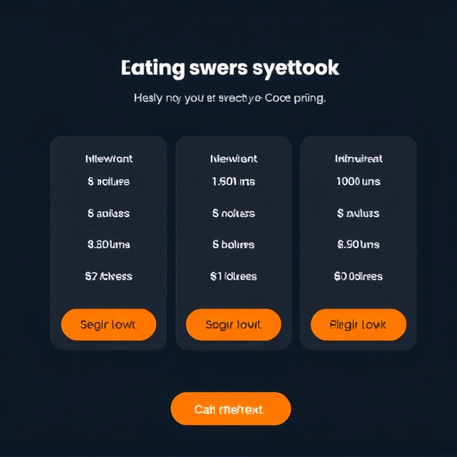 gohighlevel behavior tracking pricing