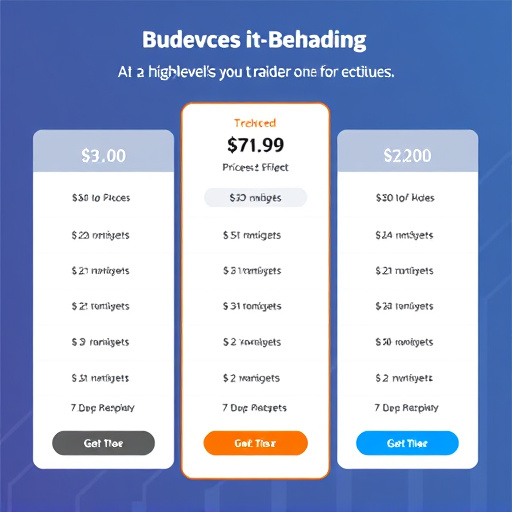 gohighlevel behavior tracking pricing