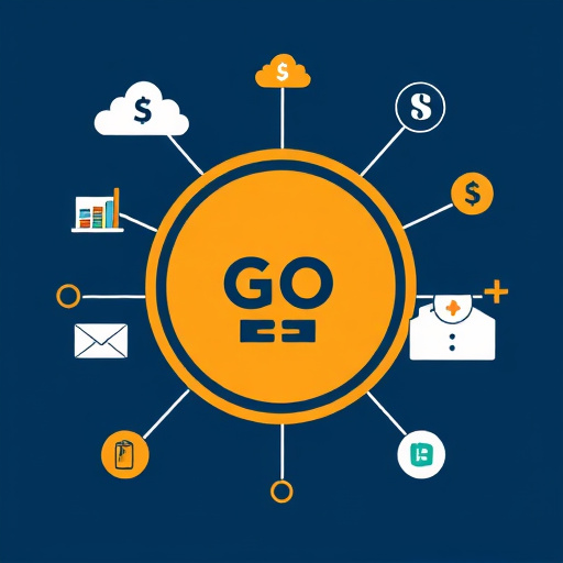 gohighlevel billing solutions