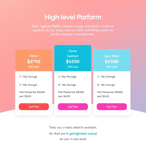 gohighlevel booking platform pricing
