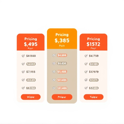 gohighlevel budget pricing