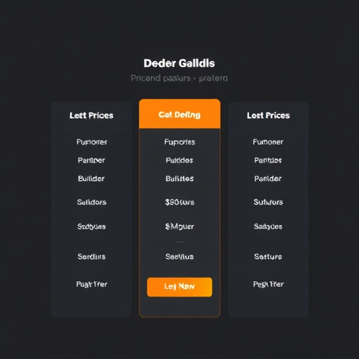 gohighlevel builder pricing review