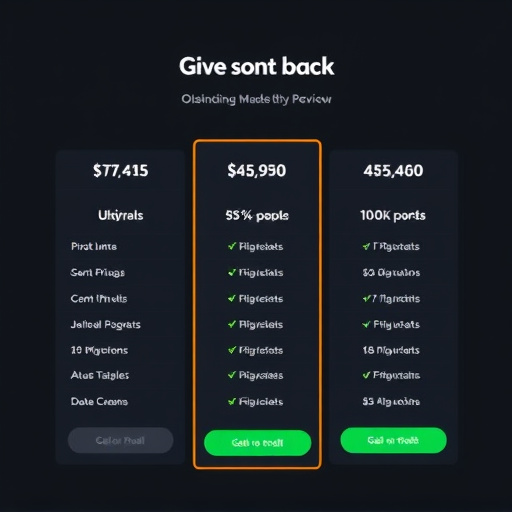 gohighlevel builder pricing review