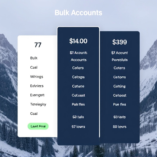 gohighlevel bulk accounts pricing