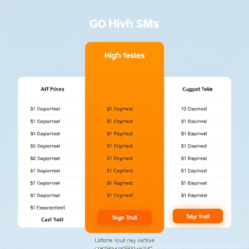 gohighlevel bulk sms pricing