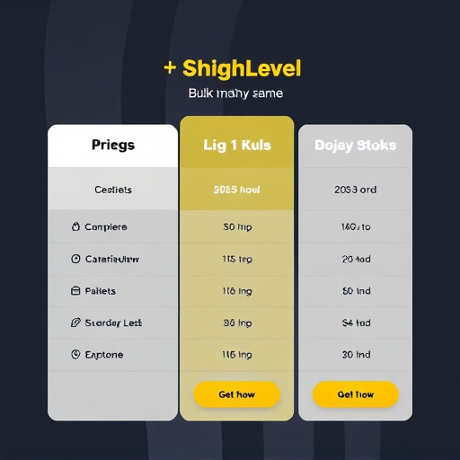 gohighlevel bulk sms pricing