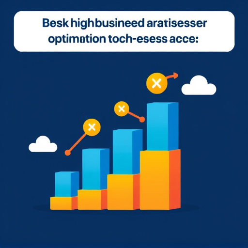 gohighlevel business optimization