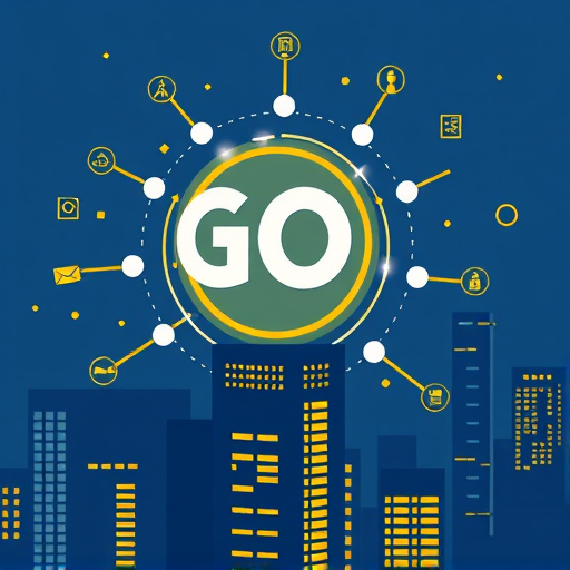 gohighlevel business optimization