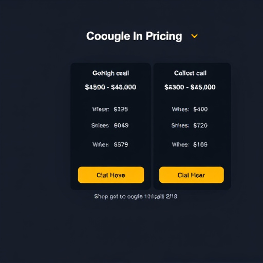 gohighlevel call pricing