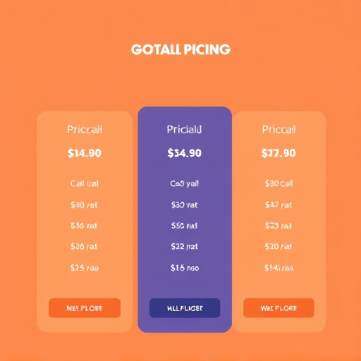 gohighlevel call pricing
