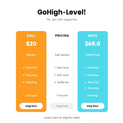gohighlevel call pricing