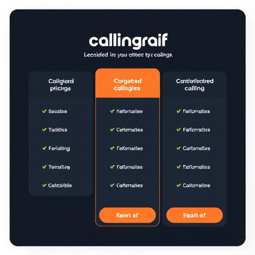 gohighlevel calling pricing