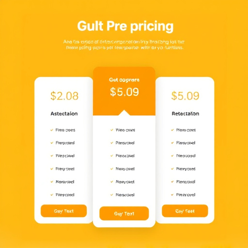 gohighlevel calling pricing