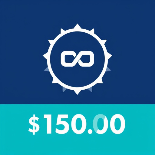gohighlevel certification exam price