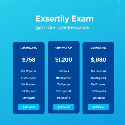 gohighlevel certification exam pricing