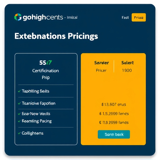gohighlevel certification exam pricing
